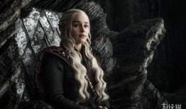權利的游戲 在線觀看,史詩奇幻巨作的精彩呈現