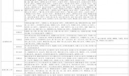 美麗田園爆料視頻大全最新