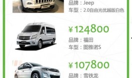 建國汽車爆料視頻大全集,揭秘行業(yè)幕后真相