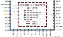 武漢地鐵集團爆料新聞最新消息,揭秘地鐵建設新進展與未來規劃