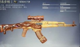 吃雞最新爆料槍皮膚圖片,全新槍皮膚亮相，吃雞戰場再添炫酷色彩！