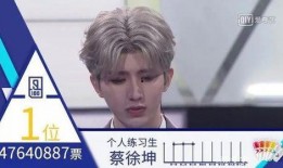 在線爆料蔡徐坤視頻