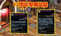 體驗服6周年最新爆料,體驗服周年慶典全新爆料揭秘