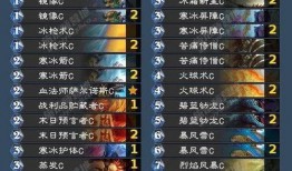 usr卡片最新爆料傳奇版13彈,usr卡片最新爆料，揭秘神秘力量覺醒之謎