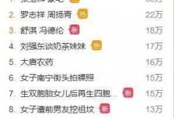 爆料網紅炫富視頻大全,奢華生活背后的真相