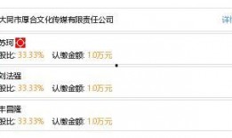 大同媒體爆料最新消息