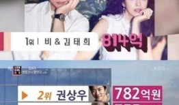 韓國娛樂圈真實爆料合集,真實爆料背后的驚人真相