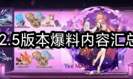 原神照片爆料大全最新,照片大全揭秘神秘角色與場景