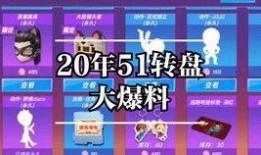 星月轉盤最新爆料,劇情反轉，神秘人物浮出水面