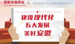 安徽省熱點爆料新聞最新
