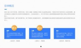 2017能在線觀看的網站,2017年熱門在線觀看平臺大盤點