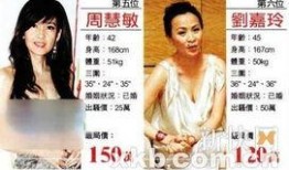 臺(tái)灣美女爆料娛樂圈,一場(chǎng)驚心動(dòng)魄的爆料風(fēng)暴