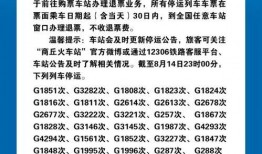 商丘每日爆料新聞最新,考古新發現引熱議