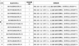 滕州最新爆料新聞視頻,視頻揭露驚人真相，引發社會關注