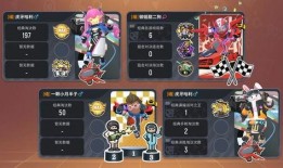 香腸派對(duì)smc新皮膚最新爆料,神秘爆料搶先看！