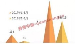 ipo最新爆料,獨家爆料揭示企業(yè)上市內(nèi)幕