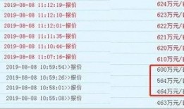 新鄉房東最新爆料,最新租房市場動態與趨勢