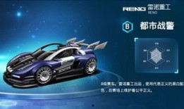 最新a車爆料視頻,性能升級與設計革新大揭秘