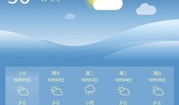 天氣預報最新爆料,“暴雨預警！最新天氣預報揭示未來一周極端天氣變化”