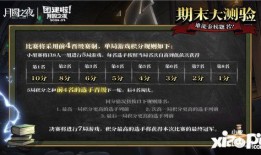 月圓之夜s2賽季爆料最新,神秘爆料，新角色、新劇情，等你探索！